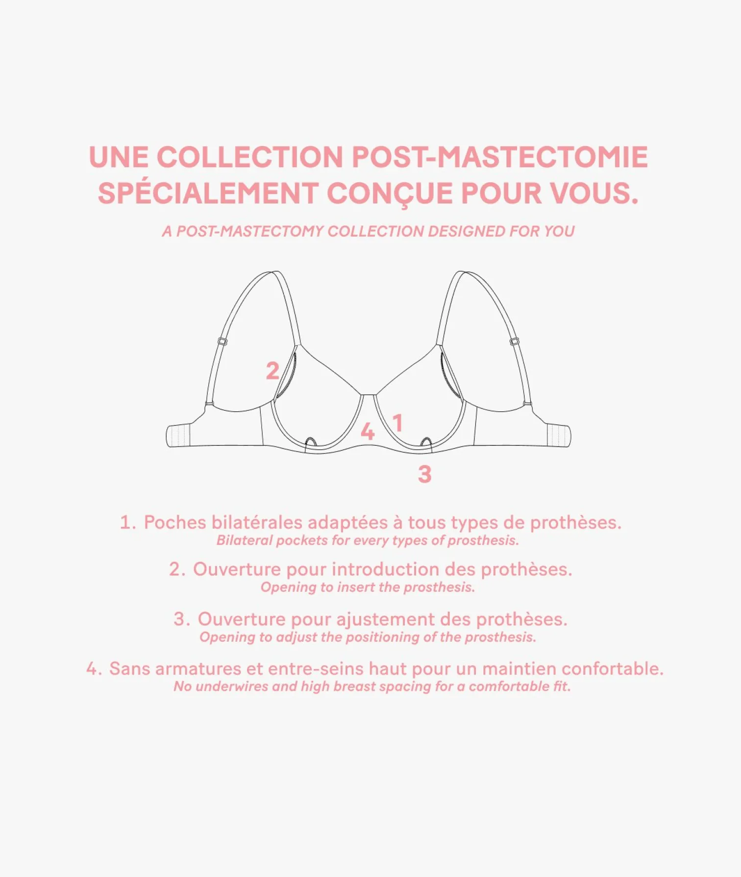 Etam Brassière post-mastectomie NOIR Flash Sale
